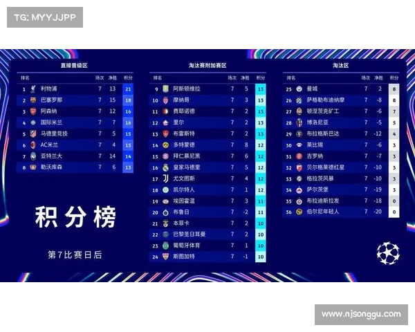 13日02:35视频播欧冠1_4决赛 詹俊说曼城vs巴黎 13日02:35视频播欧冠1_4决赛 詹俊说曼城vs巴黎